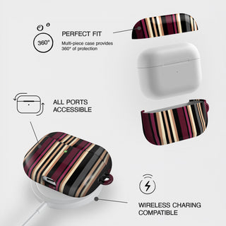 2.Airpods Charging & 360 Protection_House of Sloane.jpg