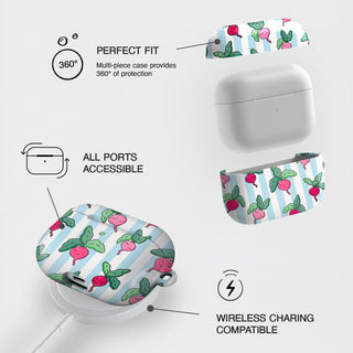 3.Airpods Charging & 360 Protection  copy.jpg