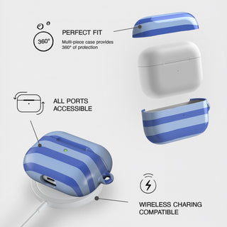 Periwinkle AirPods Case